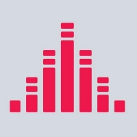 Rádio Libertas - 99.5 FM