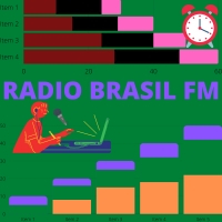 RADIO BRASIL FM