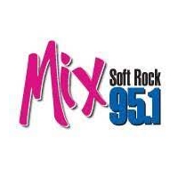 Radio Mix 95.1 95.1 FM