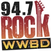 Rádio Rock 94.7