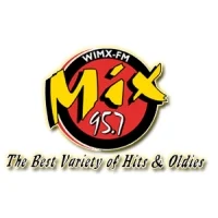 Rádio Mix 95.7 FM