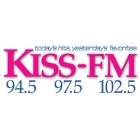 Radio Kiss FM 94.5 FM