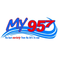 Radio Today's Best Hits 95.7 KXLS 95.7 FM